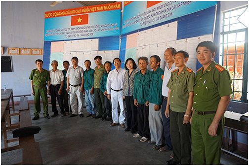Ban chỉ đạo phong trào Toàn dân bảo vệ an ninh tổ quốc Ninh Thuận